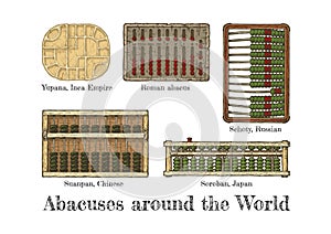 Illustration of different  Abacus