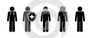 Illustration of a doctor, stick figure man icon, isolated pictograms of people at work, medical workers