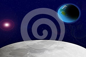 Illustration of the earth sun and moon as viewed from the moon