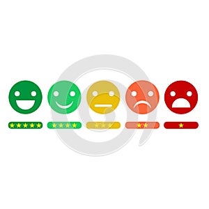 Emotion smiles with rating definition on a white background