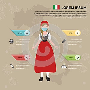 Illustration of epidemics Virus information.Italian national costume women wear mask