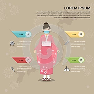 Illustration of epidemics Virus information. Japanese national costume women wear mask