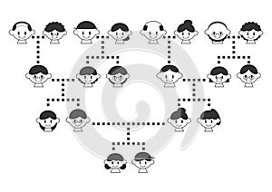 Illustration of Family tree. Family and relatives face icons. Vector illustration.