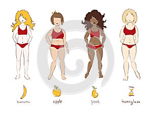 Illustration - female types of figures