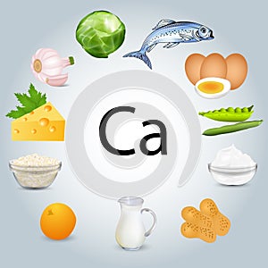 food stuffs rich in calcium