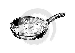 Illustration of Frying pan