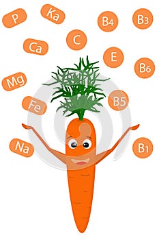 An illustration of a funny carrot with the specified content of useful vitamins and trace elements in it