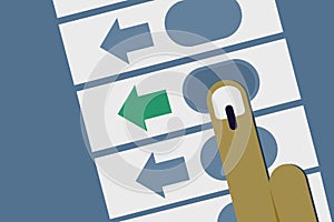 Hand casting vote in Electronic voting machine