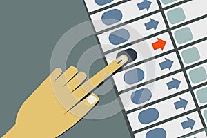 Hand casting vote in Electronic voting machine