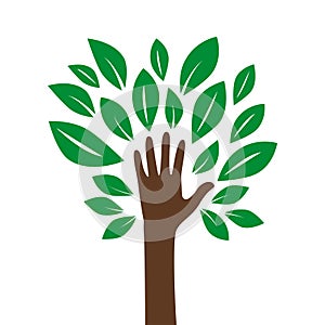 Illustration of a hand forming a tree with leaves helping nature. Dispose of, save the earth or stop the concept of global warming