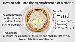 How to calculate a circumference photo