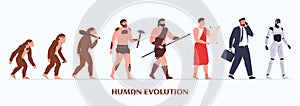 Illustration of human evolution. Development from ape to man and to humanoid robot. The progress of the human being