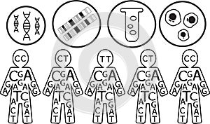 Illustration of human population carrying DNA - population genetics and genetic studies photo