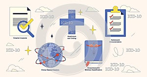 Illustration of ICD-10 codes with global standardization, healthcare coding