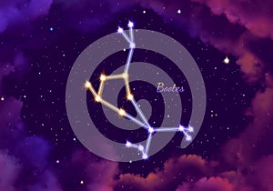 Illustration image of the constellation Bootes
