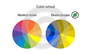 illustration, infographics, color wheel, palette, normal