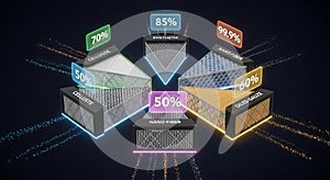 Illustration of interconnected nanotechnology nodes representing various nanosystems with percentages and labels in circular