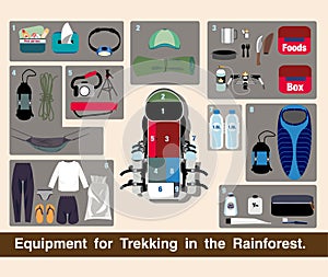 Illustration journey vector, Equipment for Trekking in the Rainforest.