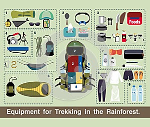 Illustration journey vector, Equipment for Trekking in the Rainforest.