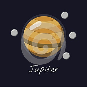 Illustration of jupiter rotation in solar system