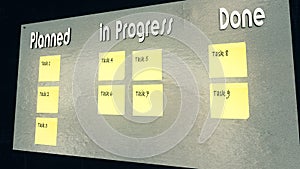 Illustration: Kanban Board - Planned, in Progress and Done