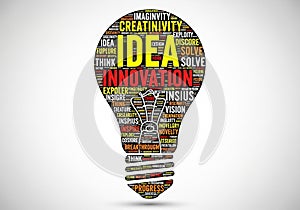 Illustration of a light bulb composed of words related to innovation and