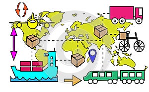 Illustration of logistics transport movements