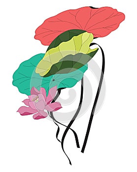 Illustration of a lotus flower with various colorful leafs