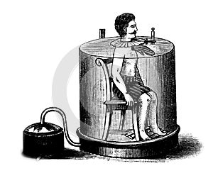 Illustration man takes treatement procedures in a vintage book Home treatment technique, V. Kaminskiy, 1897