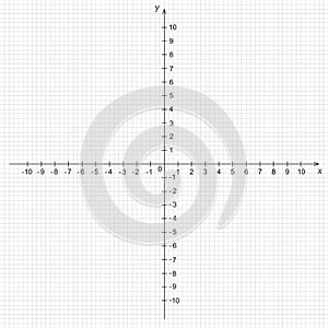 Illustration of mathematics system of coordinate