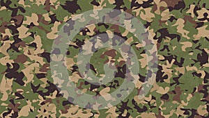 Digital camouflage multi scale pattern