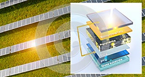 Illustration of a modern perovskite high performance solar cell module for high efficient photon recycling photo