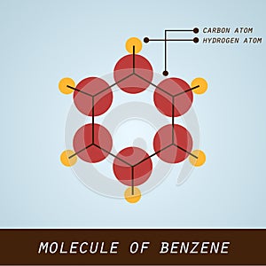 Illustration of molecule of benzene in modern flat design