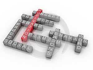 Illustration of motivation