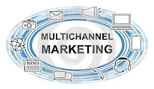 Concept of multichannel marketing photo