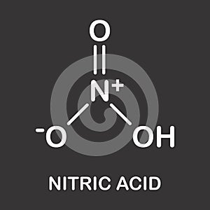 Nitric Acid formula