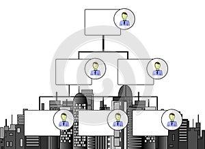 Illustration of organogram