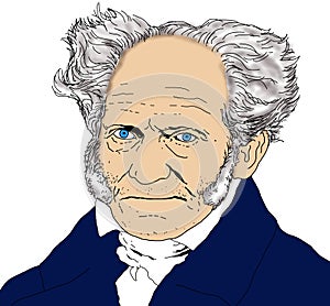 Illustration by the philosopher Arthur Schopenhauer photo