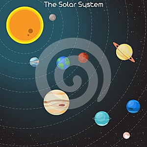 Illustration of the planets of the Solar system and their orbits around the sun. Bright colorful cartoon vector planets and stars