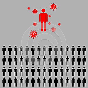 illustration on quarantine the covid-19 positive patient to prevent its spreading in the society. To stop Corona virus to spread