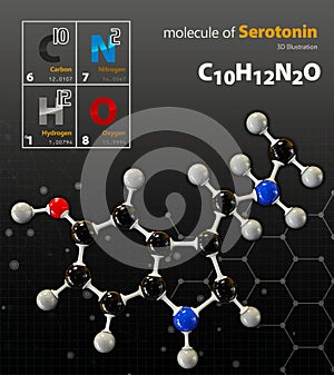 Illustration of Serotonine Molecule isolated black background