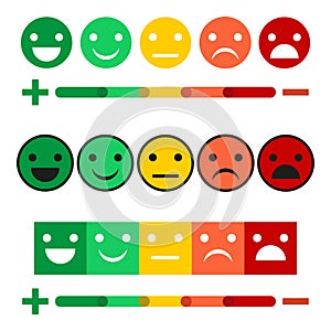 Illustration Set of feedback concept design, emotions scale background and banner. Smile, anger, chagrin, joy, insult.