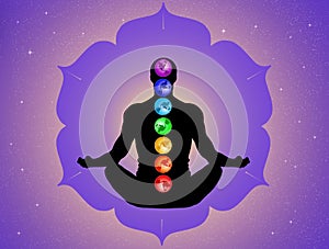 Illustration of Seven Chakras