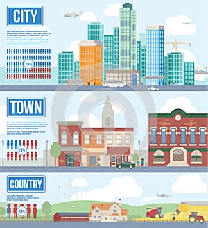 Illustration Showing Difference Between Urban And Rural Life