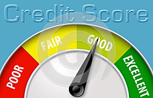 This illustration shows a credit score using a credit score meter.