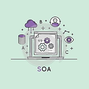 Illustration of SOA Service Oriented Architecture