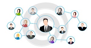 Illustration of social network scheme with people