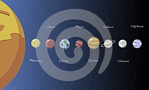 Illustration of solar system planets and sun