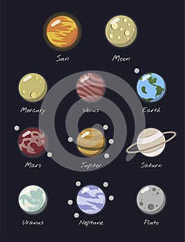 Illustration of solar system planets and sun