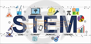 Illustration of STEM